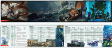 D&D: DUNGEON MASTERS SCREEN - OF SHIPS & THE SEA - EN